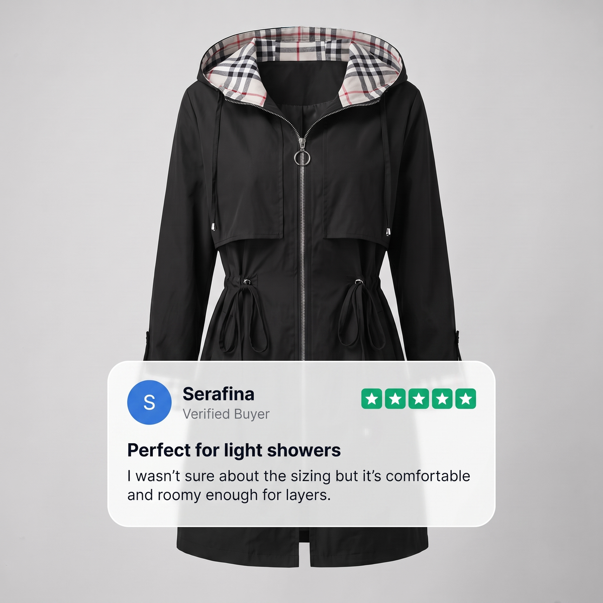 Rosalind Waterproof Raincoat