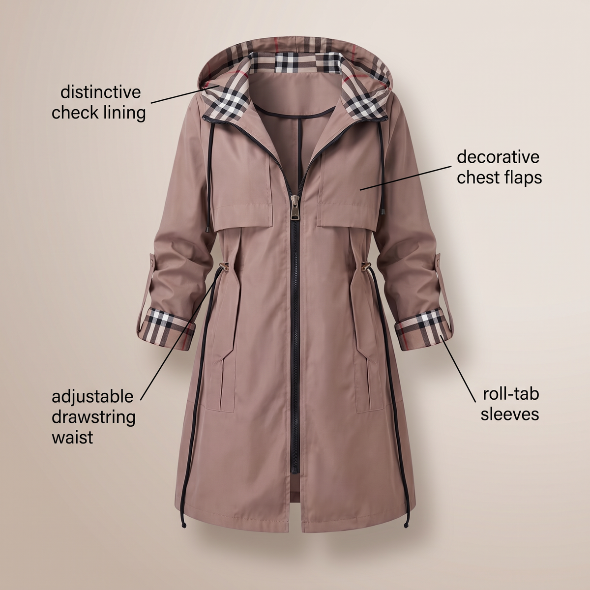 Rosalind Waterproof Raincoat