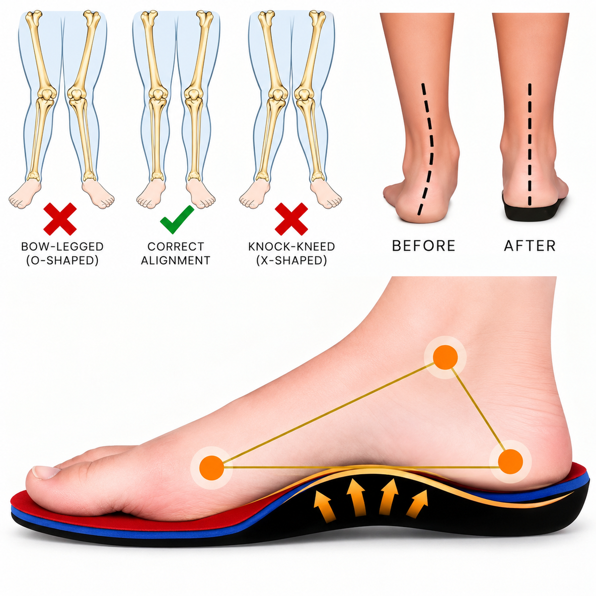 Evelyn Orthopaedic Waterproof Shoes for Pain-Free Walking